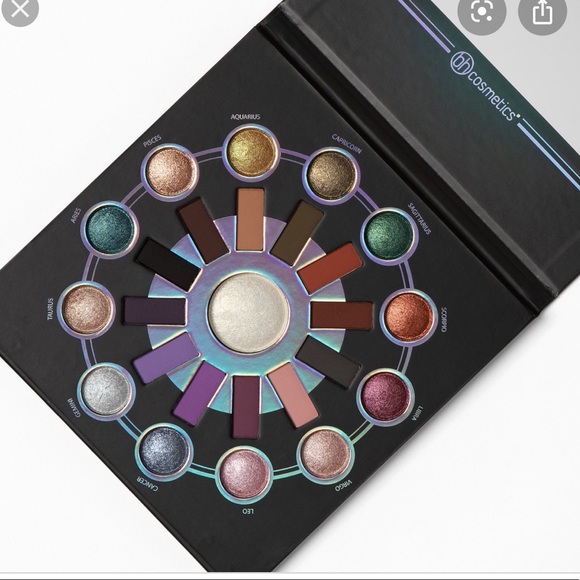 ✨✨✨Hostpick BH Cosmetic zodiac highlighter palette - Picture 2 of 3